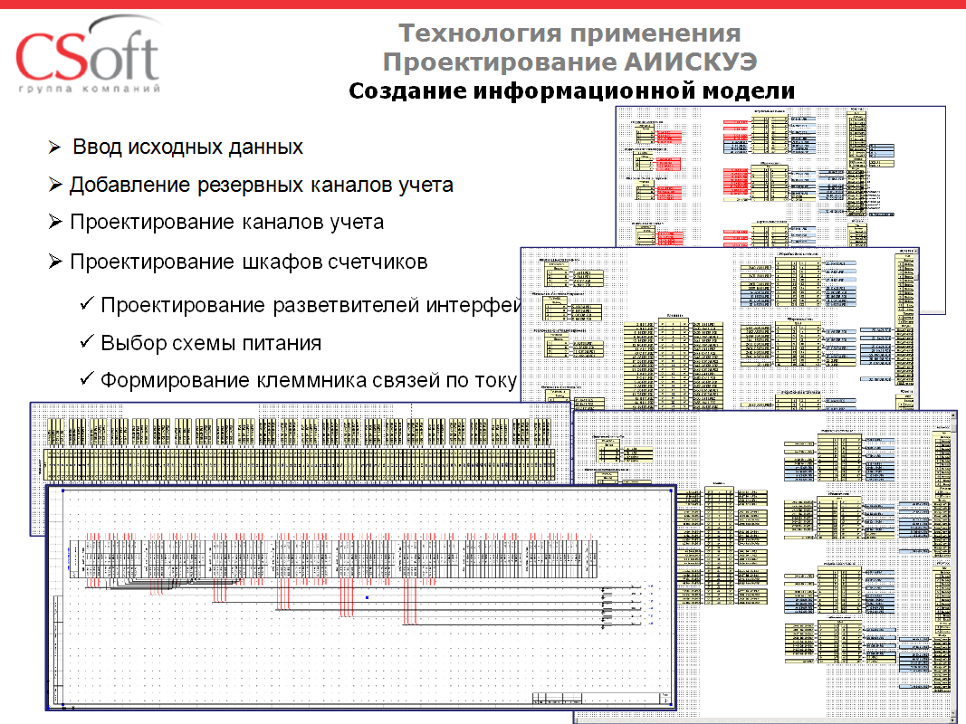 Проектирование учета